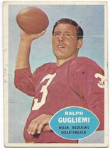 1960 Topps Base Set #123 Ralph Guglielmi