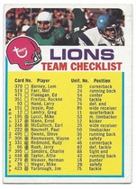 1973 Topps Team Checklists #11 Lions