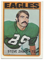 1972 Topps Base Set #21 Steve Zabel