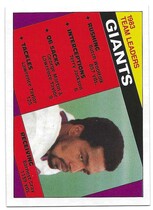1984 Topps Base Set #310 New York Giants