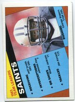 1984 Topps Base Set #299 New Orl. Saints