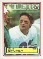 1983 Topps Base Set #280 Mike Renfro