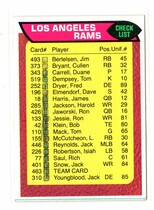 1976 Topps Base Set #463 Rams Checklist