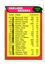 1976 Topps Base Set #470 Raiders Checklist