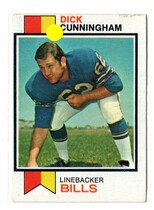 1973 Topps Base Set #417 Dick Cunningham