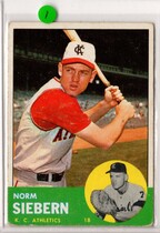 1963 Topps Base Set #430 Norm Siebern