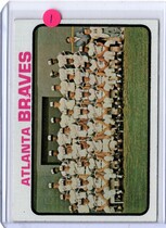 1973 Topps Base Set #521 Braves Team