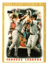 1987 Topps Tiffany #406 Yankees Leaders