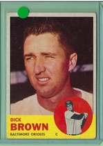 1963 Topps Base Set #112 Dick Brown