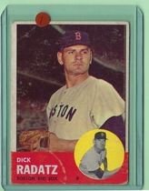 1963 Topps Base Set #363 Dick Radatz