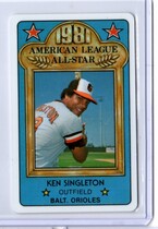 1981 Other Perma-Graphics All-Star Credit Cards #17 Ken Singleton