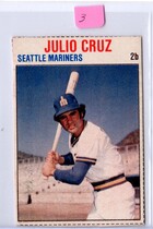 1979 Hostess #58 Julio Cruz