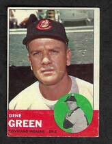 1963 Topps Base Set #506 Gene Green