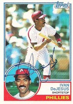 1983 Topps Base Set #587 Ivan De Jesus